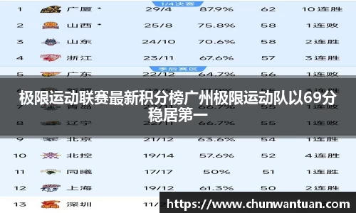JBO竞博体育注册登录