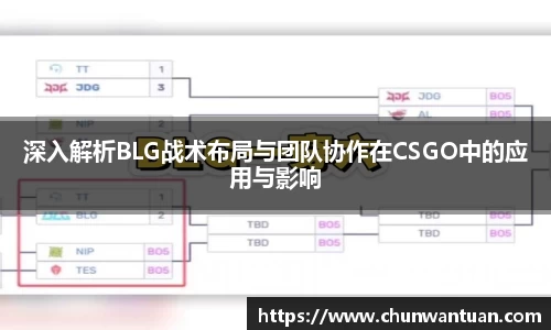 深入解析BLG战术布局与团队协作在CSGO中的应用与影响
