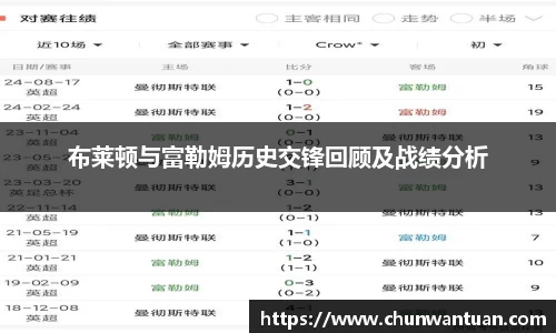 bb贝博艾弗森
